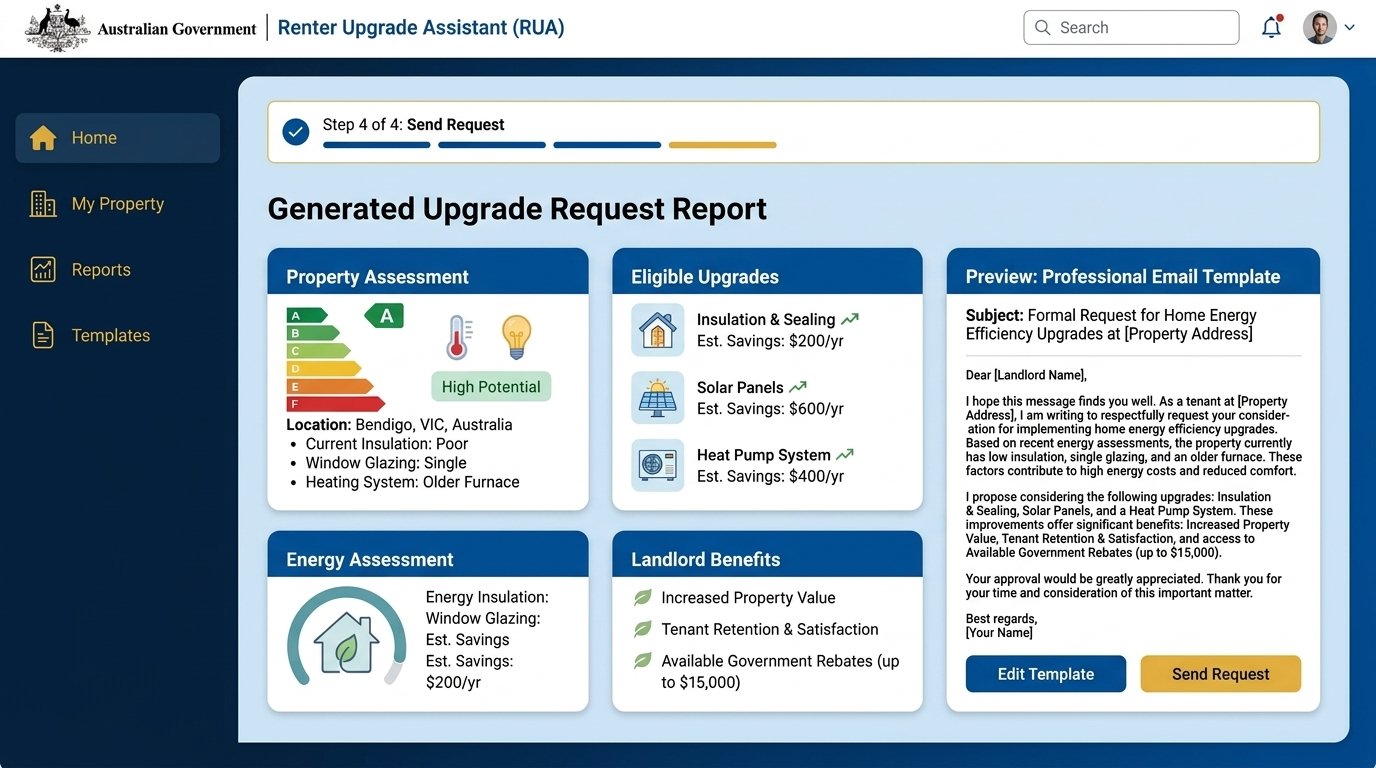 Renter Upgrade Assistant (RUA) mockup: Generated Upgrade Request Report with property assessment, eligible upgrades, and a professional email template