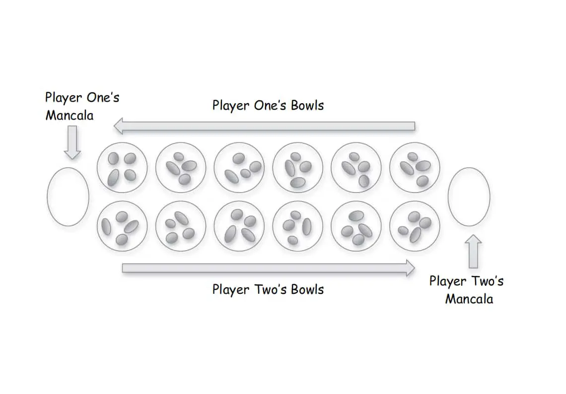 Mancala